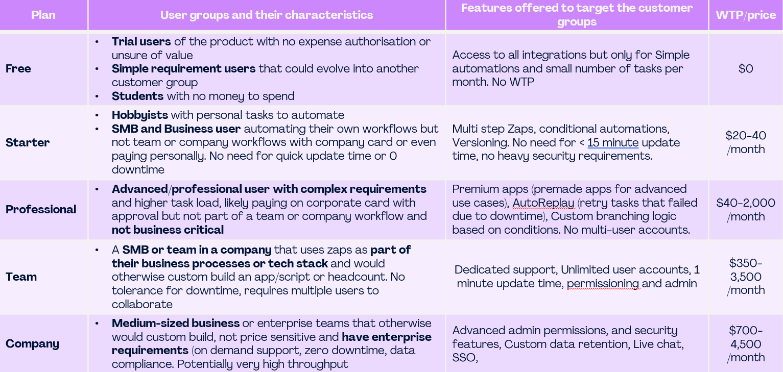 A close-up of a purple boxAI-generated content may be incorrect., Picture